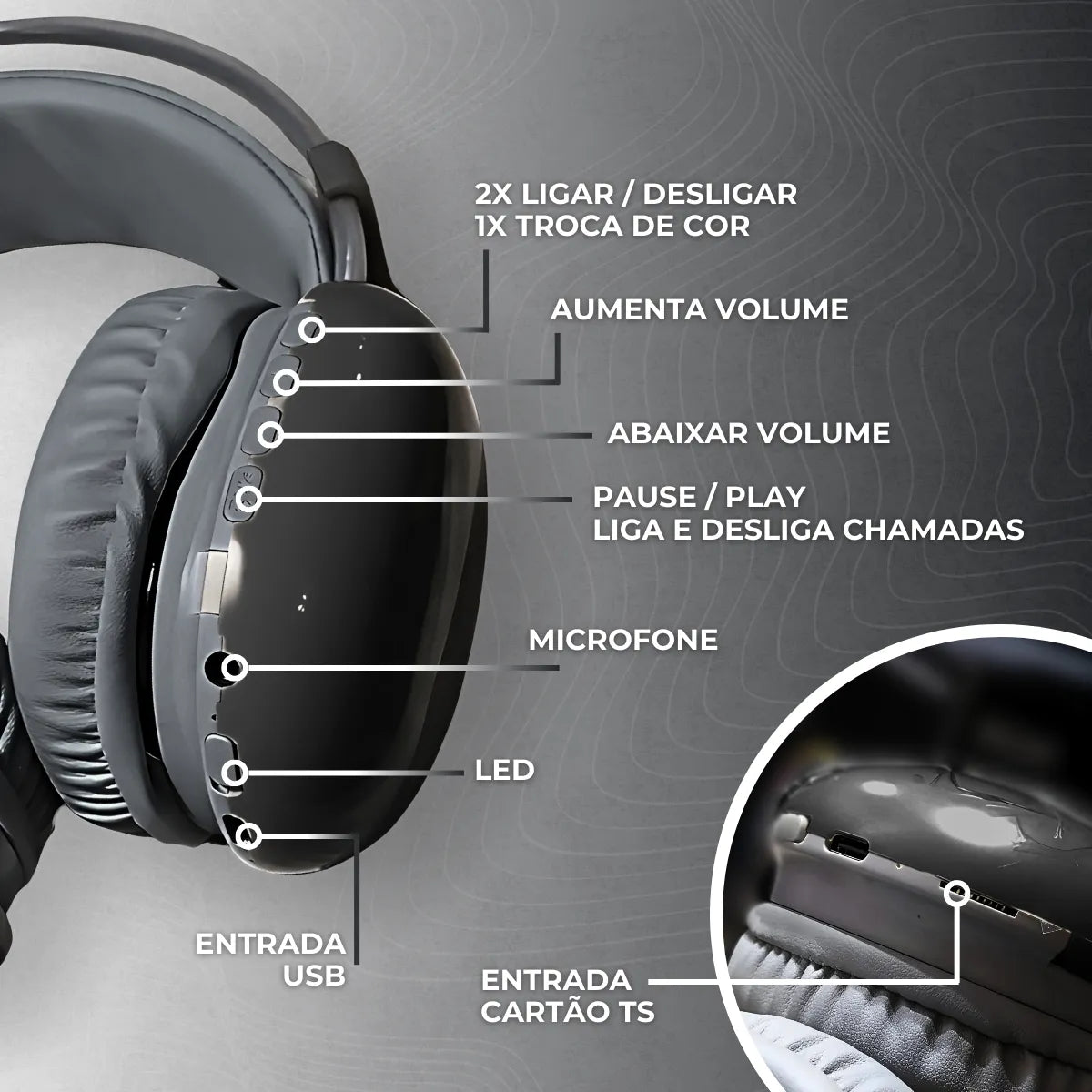 Fone De Ouvido Sem Fio Bluetooth com LED