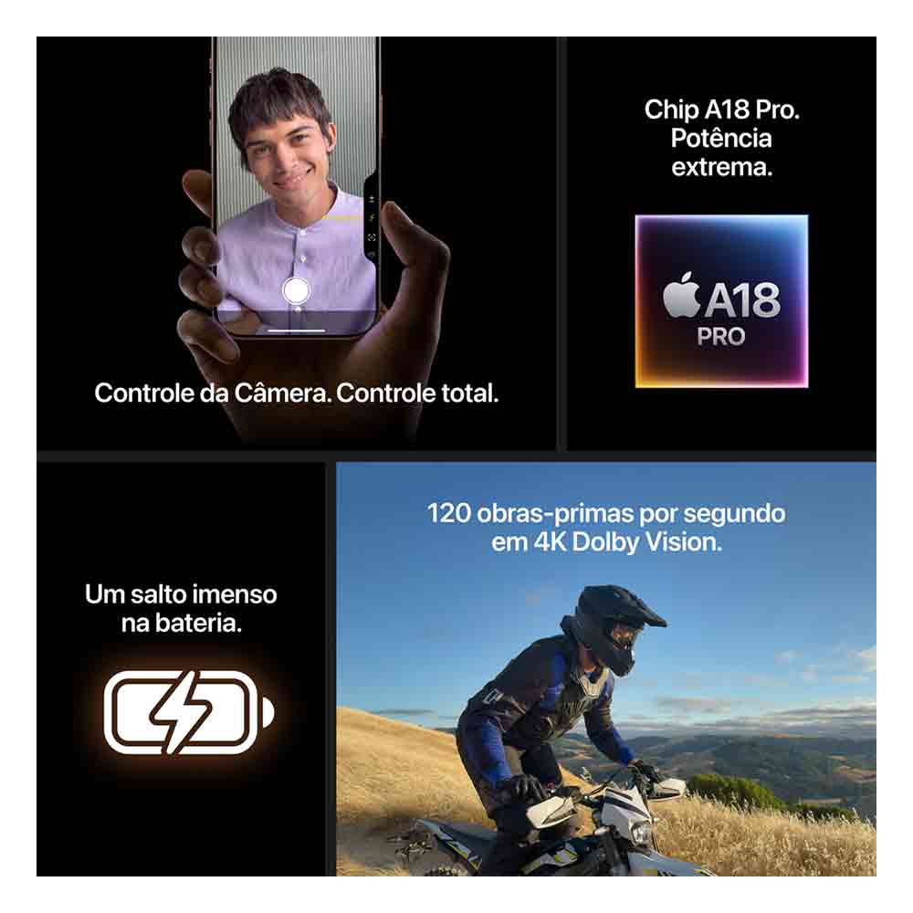 iPhone 16 Pro Apple, Tela de 6,3″, 5G e Câmera de 48MP